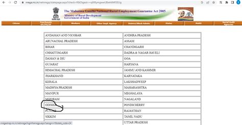 Odisha Nrega Job Card List View And Download Process In 2023