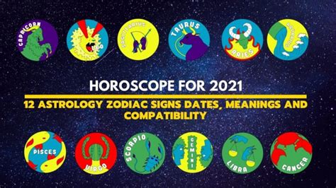 Horoscope for 2021: 12 Astrology Zodiac Signs Dates, Meanings and ...