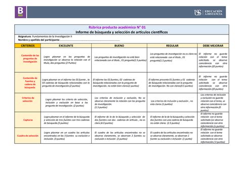 R Brica Producto Acad Mico N R Brica Producto Acad Mico N