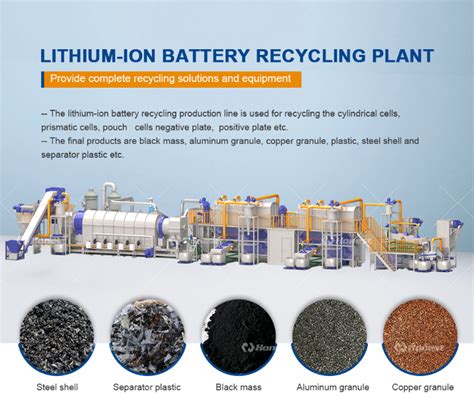 Buy Standard Quality China Wholesale Lithium Battery Recycling Machines