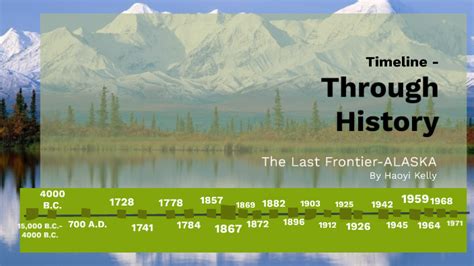 Alaska History Timeline by Haoyi Kelly on Prezi