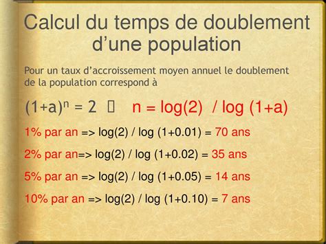 D Couvrir Imagen Formule Taux D Accroissement Annuel Moyen De La