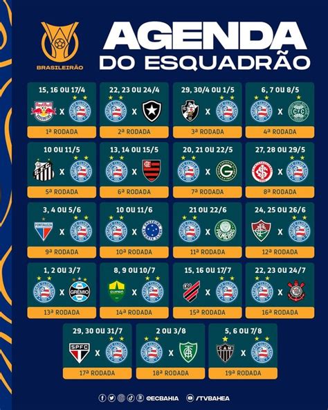 tabela do brasileirￃﾣo 2023 proximos jogos Roda a roda