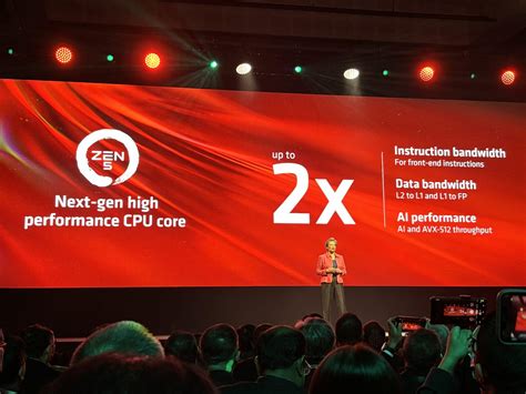 Amd蘇姿丰computex 2024推新款ai晶片 主攻遊戲、ai、資料中心運算需求