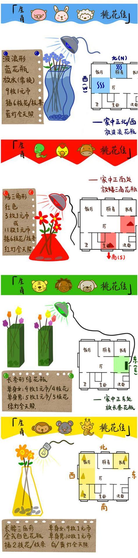 12生肖招桃花风水妙法 帮你找到好姻缘组图手机新浪网