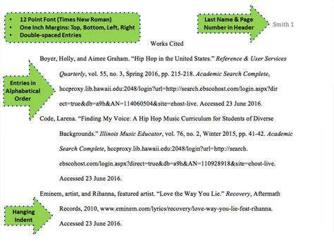 😀 Example of cited website in mla. MLA Citation Examples. 2019-02-07