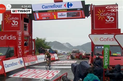 Tour D Espagne Uwt Me Tape Victoire De Primoz Roglic