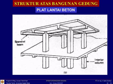 Dokumen Tips Struktur Atas Bangunan Gedung Ppt