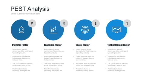 Pest Pestel Pestle Analysis Powerpoint Template Marketing Mix Swot Images