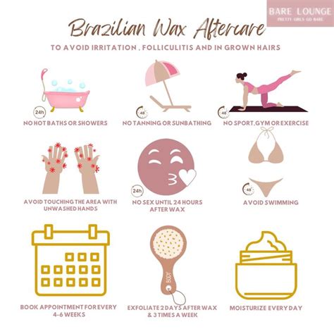 Brazilian wax aftercare card | Waxing aftercare, The body book, Aftercare