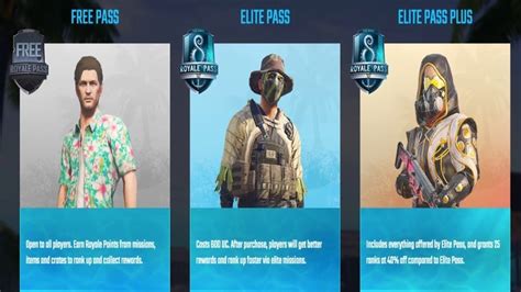 Pubg Mobile Royale Pass Season 8 Now Available For Users Everything You Need To Know Telecomtalk