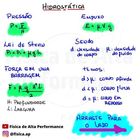 F Sica De Alta Performance On Instagram Fala Galera Hoje Trago