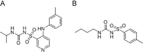 Structure of (A) torasemide and (B) tolbutamide (IS). | Download ...