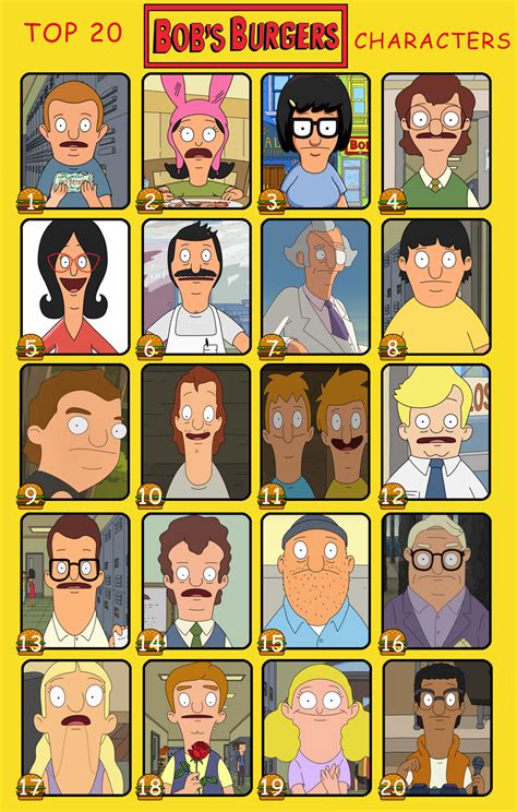 Top 20 Bob's Burgers Characters by JokerCarnage5 on DeviantArt