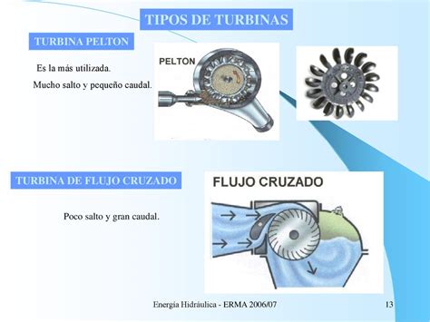 Energía Hidráulica - ERMA 2006/07 - ppt descargar