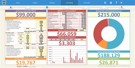 House Flipping Spreadsheet Free Download — Db