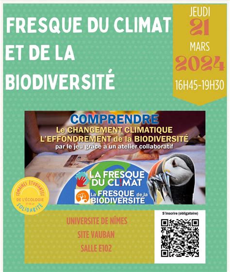 Fresques Du Climat Et De La Biodiversit N Mes En Transition