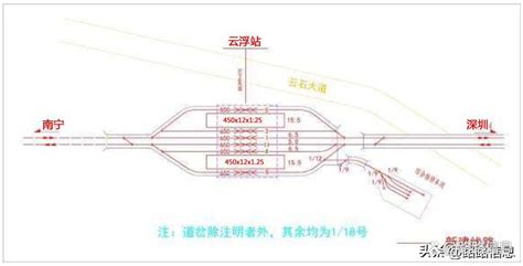 南深高铁珠三角枢纽机场至省界段车站布置