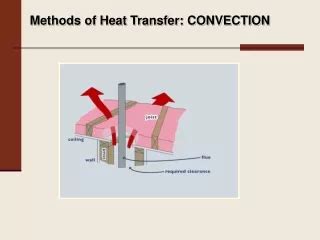 PPT - HEAT TRANSFER BY CONVECTION PowerPoint Presentation, free ...