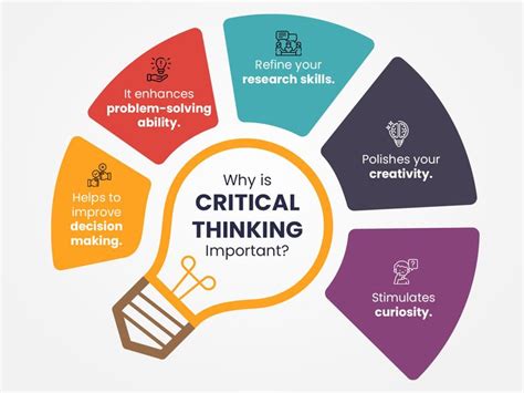 Importance And Benefits Of Critical Thinking Explained