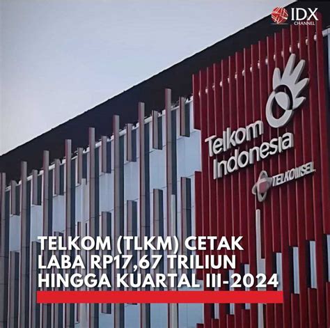 saham avia pt avia avian tbk stockbit