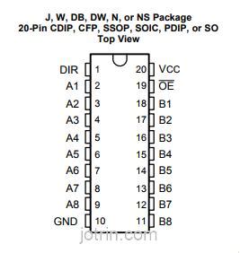 74HC245 Octal Bus Transceiver Pinout, Examples, Datasheet,, 46% OFF