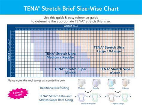 Prevail Diapers Size Chart Labb By Ag