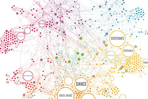 An Award Winning Freelancing Data Visualization Designer Visual Cinnamon