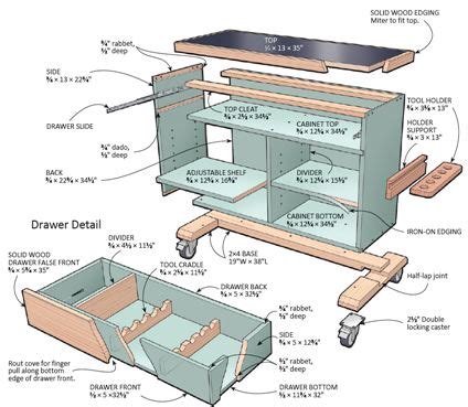 Compact Lathe Stand