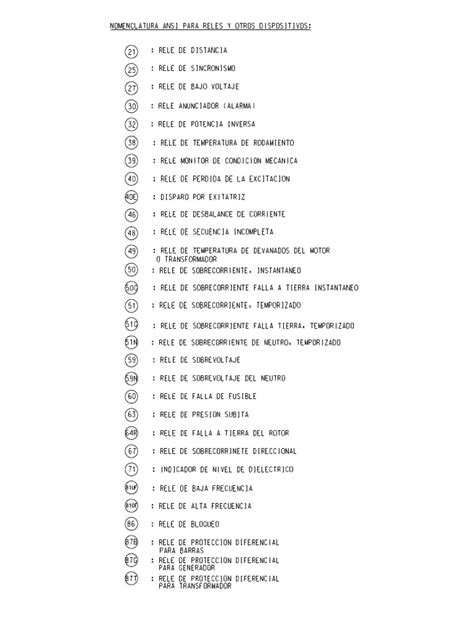 Pdf Nomenclatura De Reles Dokumen Tips