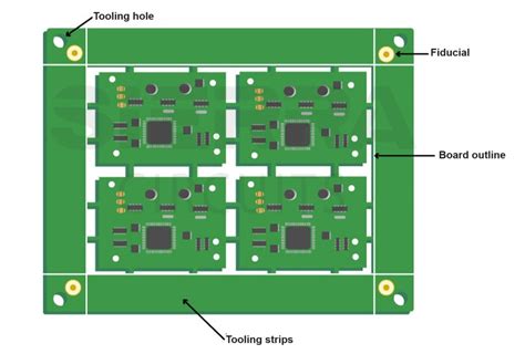 Pcb Dfa Checklist Important Checks Sierra Circuits