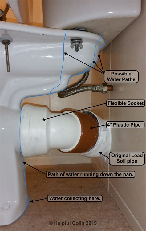 Ibaby Rainbow Leak Fix It Fast And Easy Elevation