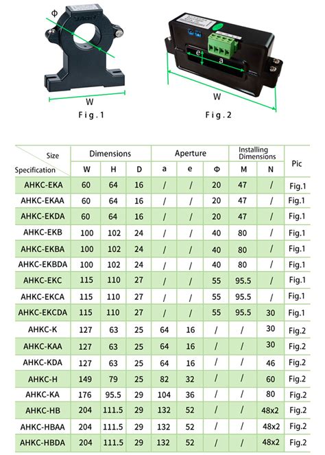 Acrel AHKC E Closed Hall Effect Current Sensor Jiangsu Acrel