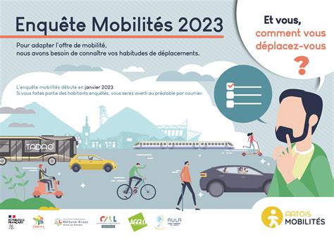 Enquête Mobilités 2023 Artois Mobilités