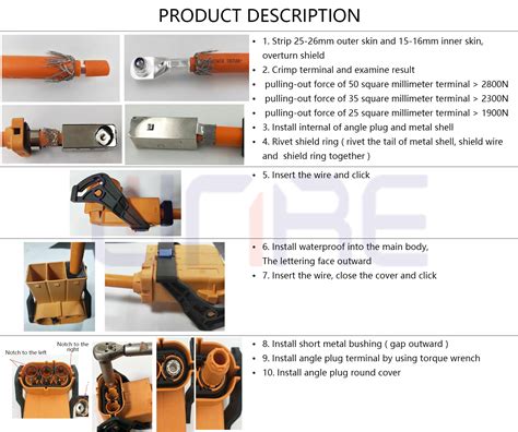 China 3P Right Angle 125 150 200A DC 1500V High Voltage Connector Plug