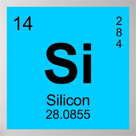 Periodic Table of Elements (Silicon) Poster | Zazzle