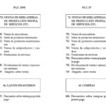 Asiento Contable De Una Devolucion Bancaria Actualizado Enero 2025