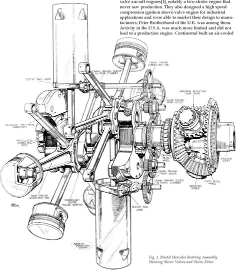 Reciprocating Engine Aircraft Aircraft Carrier French