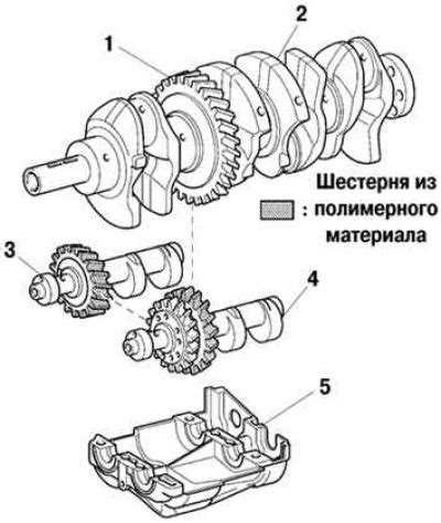 Балансировочный вал — описание конструкции (Тойота Камри XV30, 2001 ...