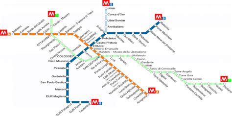 Metro in Rome: Lines, Opening Hours, Tickets, How to Get, Map