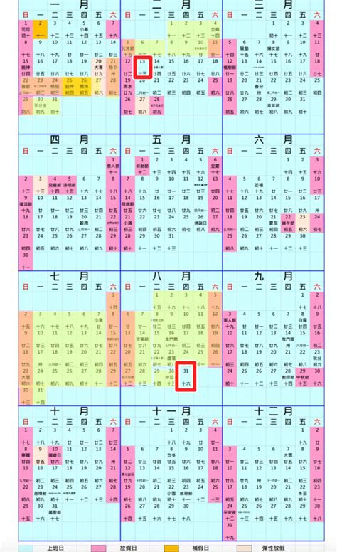 2023年寒暑假放假、112年辦公行事曆｜連假、放假、中小學生寒暑假日期一次看 走走停停，小燈泡在旅行 Periodic Table Diagram