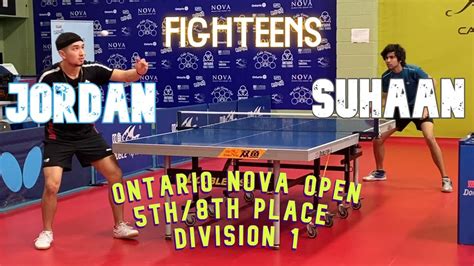 Jordan Grewal 2358 Vs Suhaan Gulati 2253 5th8th Place Ontario