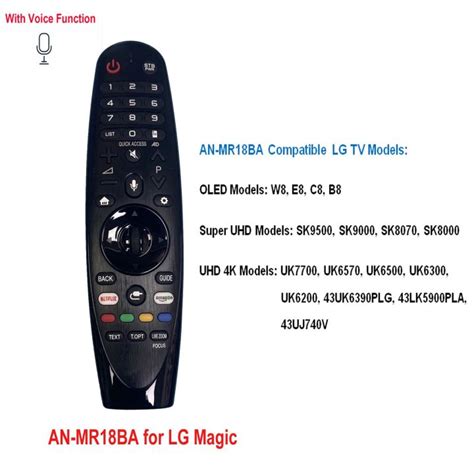 Voice Magic New TV Remote Control AN MR18BA AN MR19BA MR20GA AN MR600