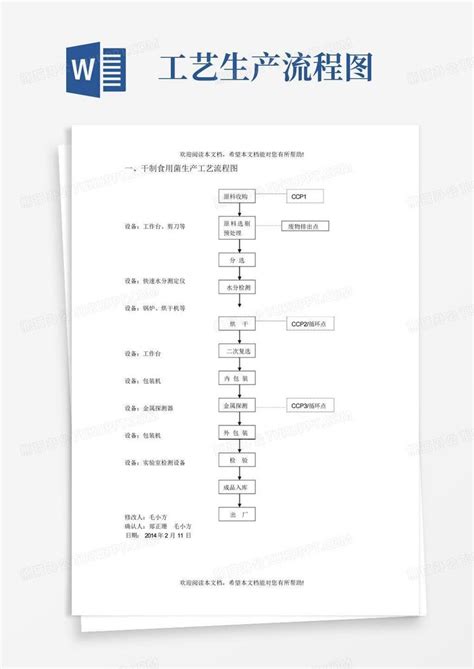 工艺生产流程图word模板下载编号lmgkembk熊猫办公