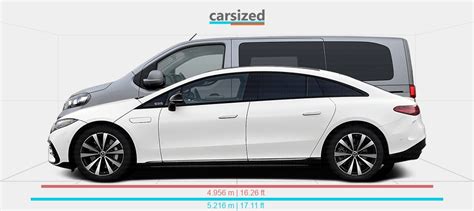 Dimensions Mercedes Benz Eqs Present Vs Opel Vivaro Present