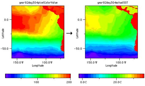 The El Ni O Southern Oscillation