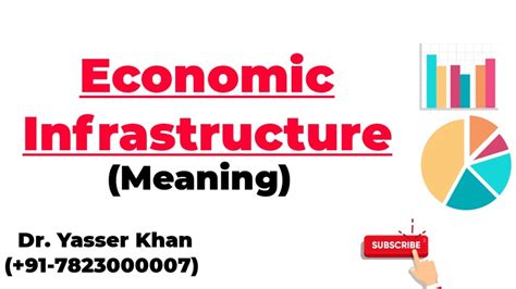 Economic Infrastructure Youtube