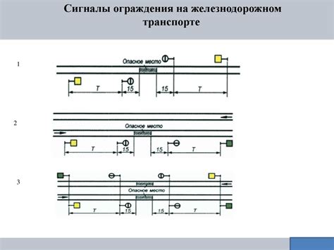 Инструкция по сигнализации на железнодорожном транспорте Российской ...