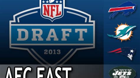 Draft Needs: AFC East | PFF News & Analysis | PFF