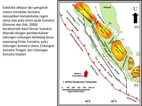 geology  sumatra